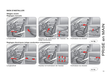 2011-2012 Citroën C-Crosser Owner's Manual | French