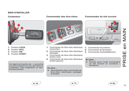 2011-2012 Citroën C-Crosser Owner's Manual | French