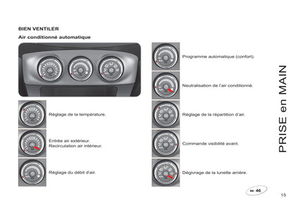 2011-2012 Citroën C-Crosser Owner's Manual | French