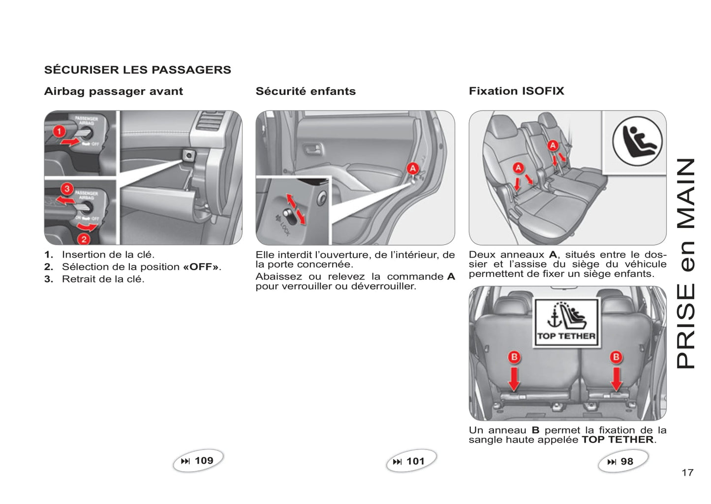 2011-2012 Citroën C-Crosser Bedienungsanleitung | Französisch