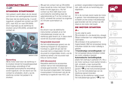 2016-2017 Fiat 124 Spider Owner's Manual | Dutch