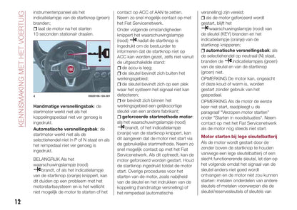 2016-2017 Fiat 124 Spider Gebruikershandleiding | Nederlands