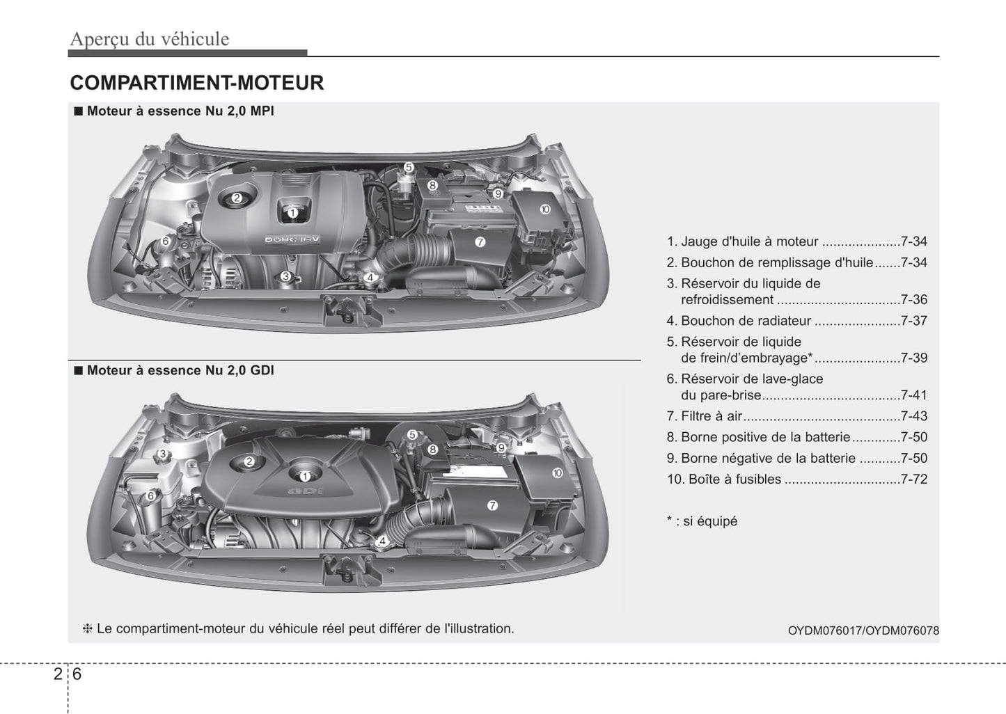 2016-2018 Kia Forte Manuel du propriétaire | Français