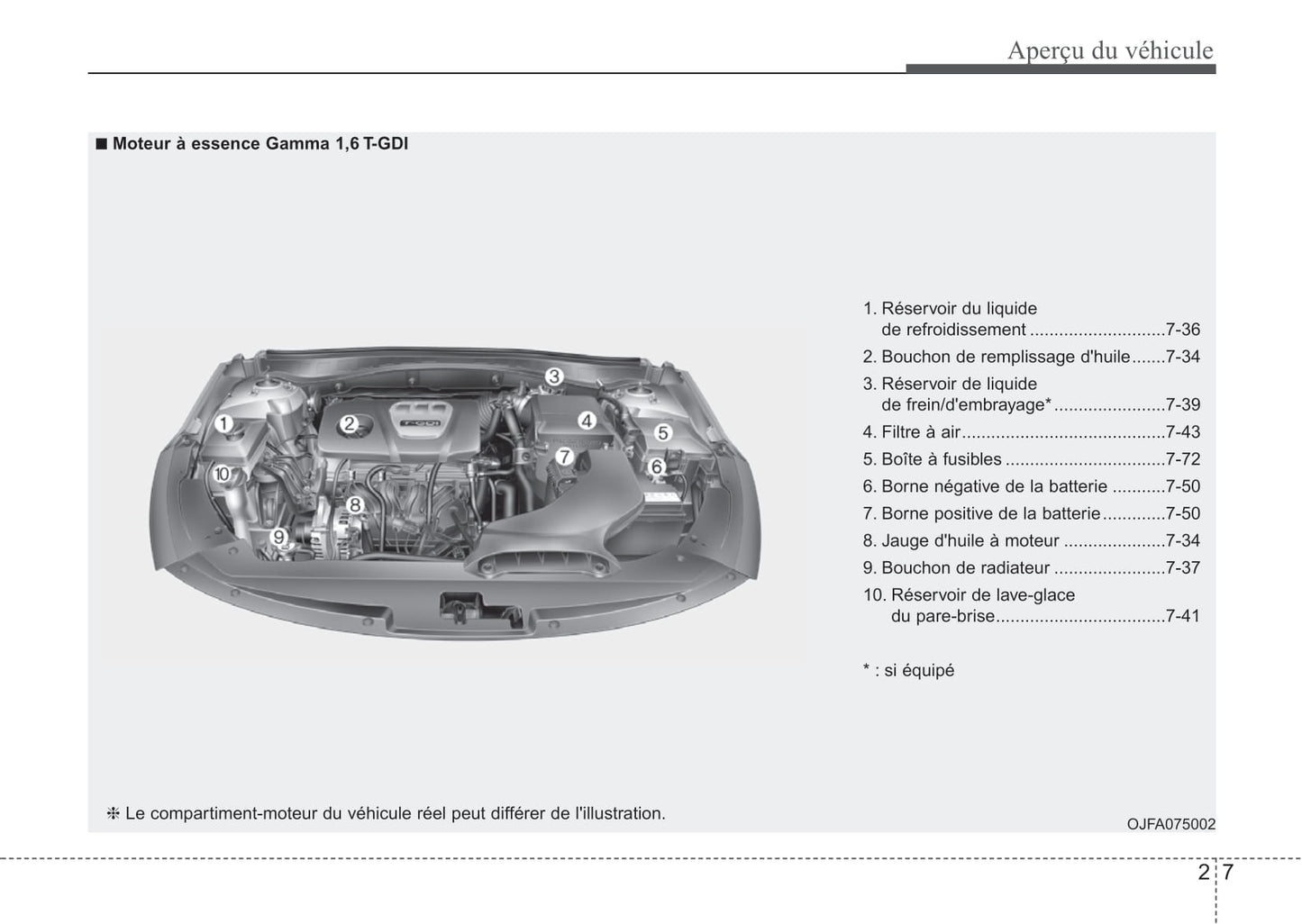 2016-2018 Kia Forte Manuel du propriétaire | Français