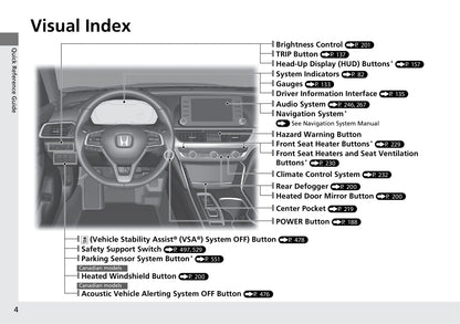 2019 Honda Accord Hybrid Gebruikershandleiding | Engels