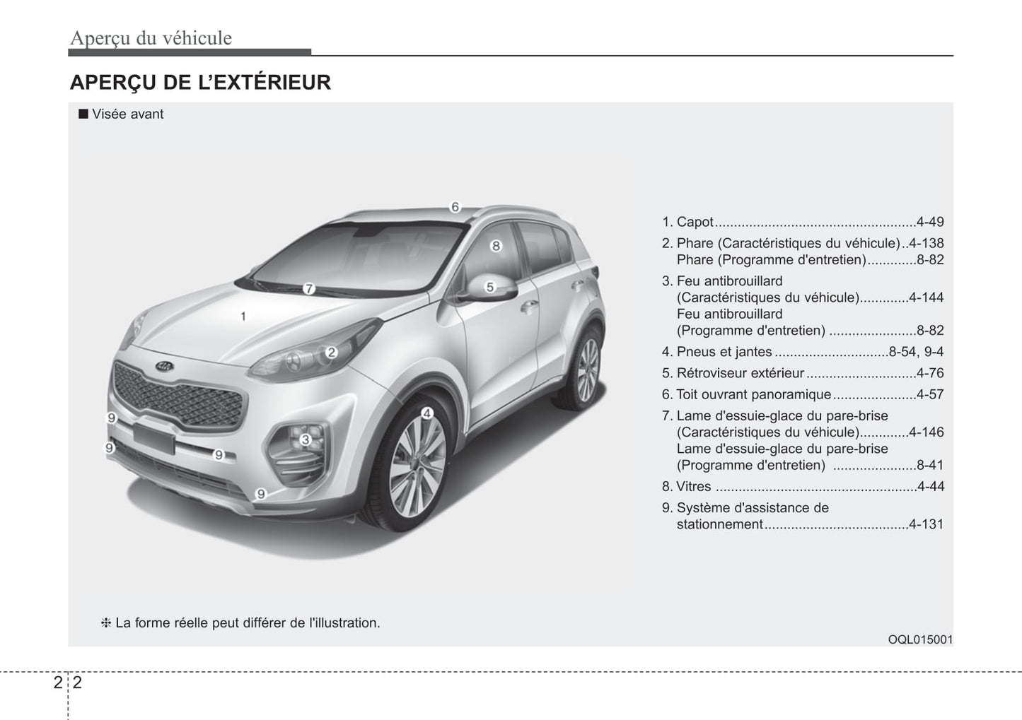 2019 Kia Sportage Owner's Manual | French