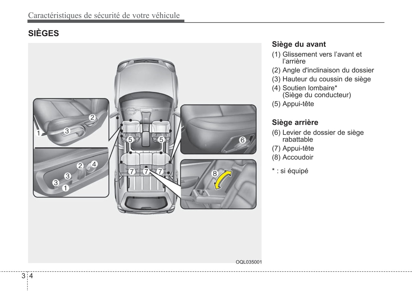 2018-2022 Kia Sportage Manuel du propriétaire | Français