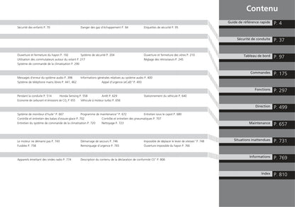 2018-2019 Honda CR-V Hybrid Gebruikershandleiding | Frans