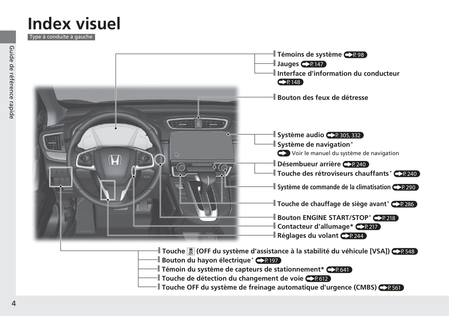 2018-2019 Honda CR-V Manuel du propriétaire | Français