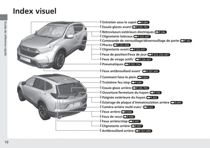 2018-2019 Honda CR-V Manuel du propriétaire | Français