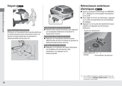 2018-2019 Honda CR-V Hybrid Owner's Manual | French