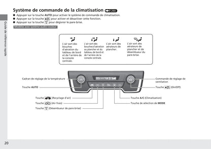 2018-2019 Honda CR-V Manuel du propriétaire | Français