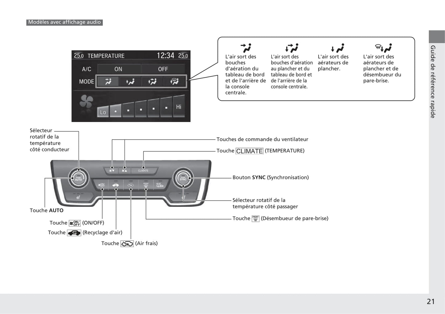 2018-2019 Honda CR-V Hybrid Owner's Manual | French