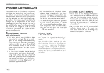 2021-2022 Kia e-Niro Gebruikershandleiding | Nederlands