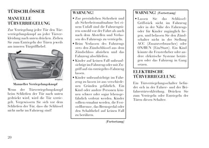 2012-2015 Lancia Flavia Owner's Manual | German