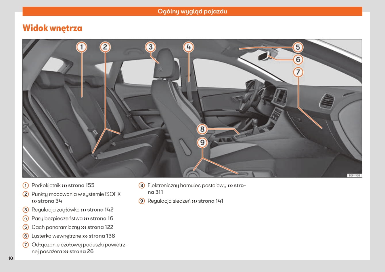 2017-2019 Seat Leon Gebruikershandleiding | Pools