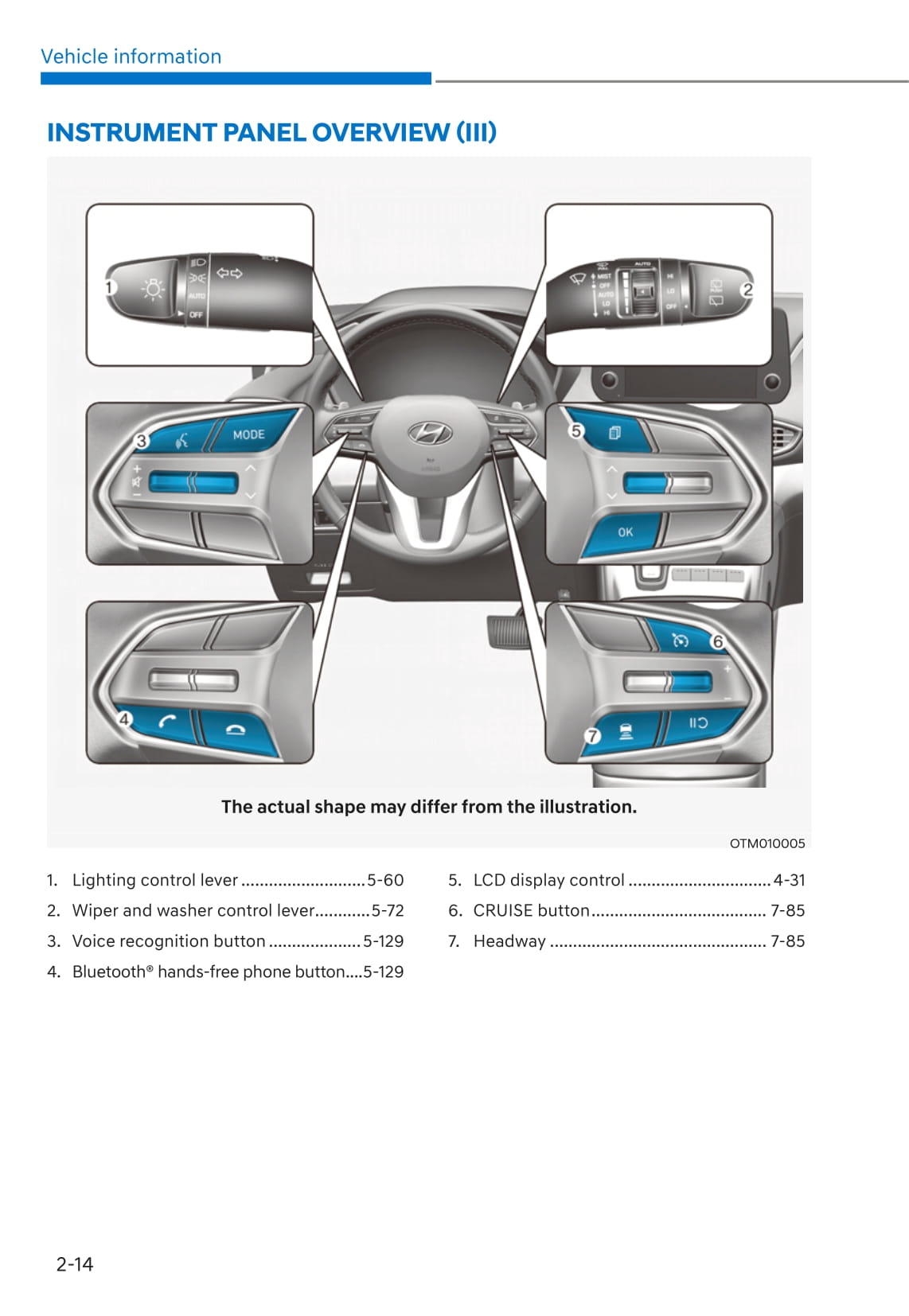 2020-2021 Hyundai Santa Fe Gebruikershandleiding | Engels