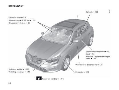 2020-2021 Renault Mégane Manuel du propriétaire | Néerlandais