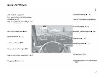 2020-2021 Renault Mégane Bedienungsanleitung | Niederländisch