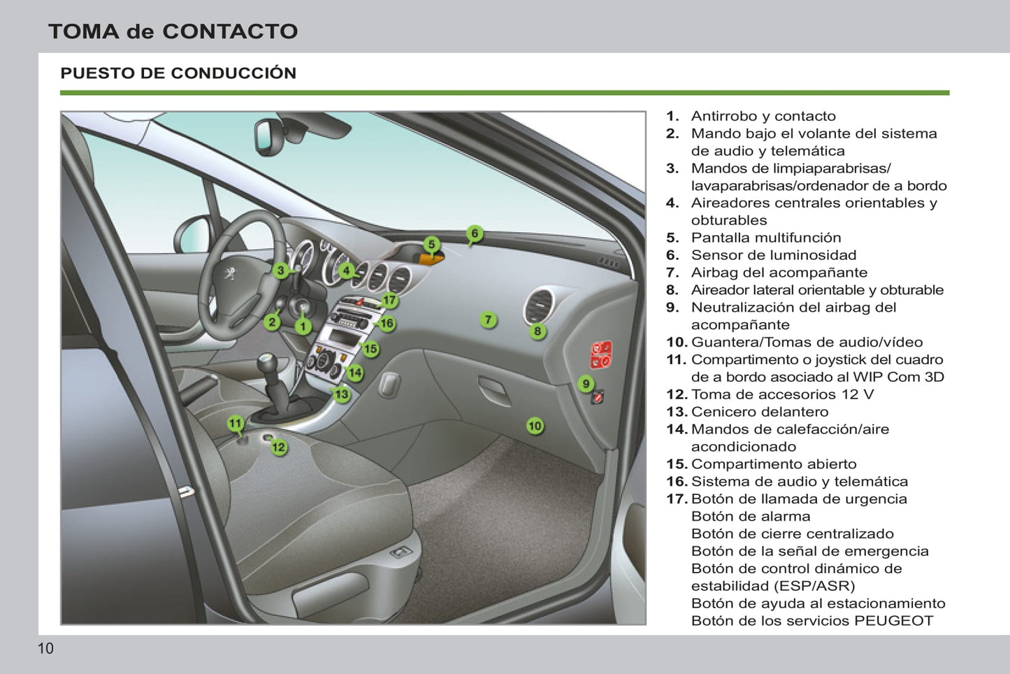 2012-2014 Peugeot 308 Bedienungsanleitung | Spanisch