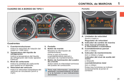 2012-2014 Peugeot 308 Manuel du propriétaire | Espagnol