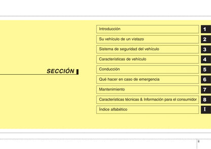 2013-2014 Kia Rio Gebruikershandleiding | Spaans