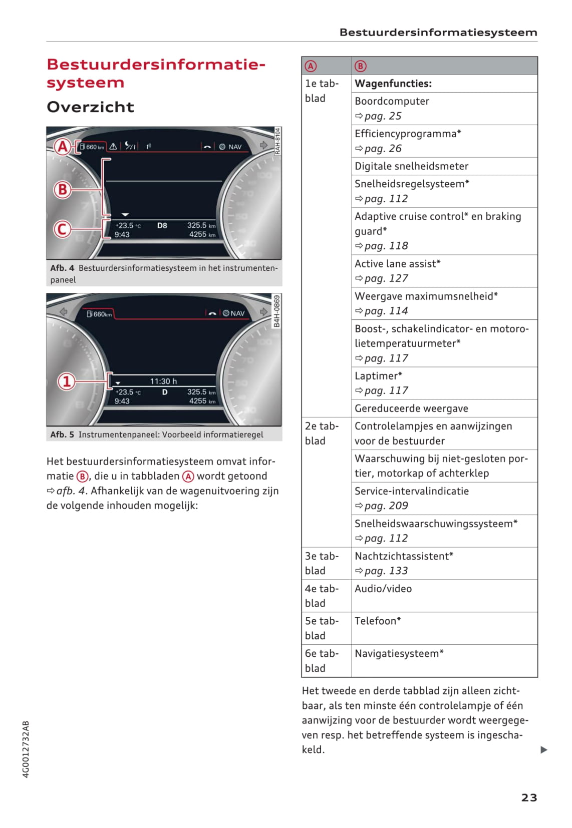 2014-2018 Audi A6 Owner's Manual | Dutch