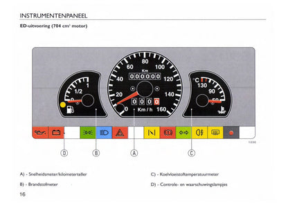 1997-1998 Fiat Cinquecento Gebruikershandleiding | Nederlands