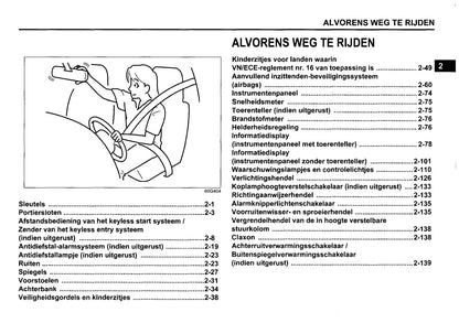2017-2018 Suzuki Ignis Owner's Manual | Dutch