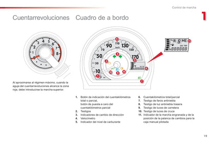 2012-2014 Citroën C1 Owner's Manual | Spanish