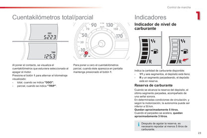 2012-2014 Citroën C1 Gebruikershandleiding | Spaans