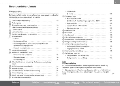 2006-2014 Audi TT Owner's Manual | Dutch