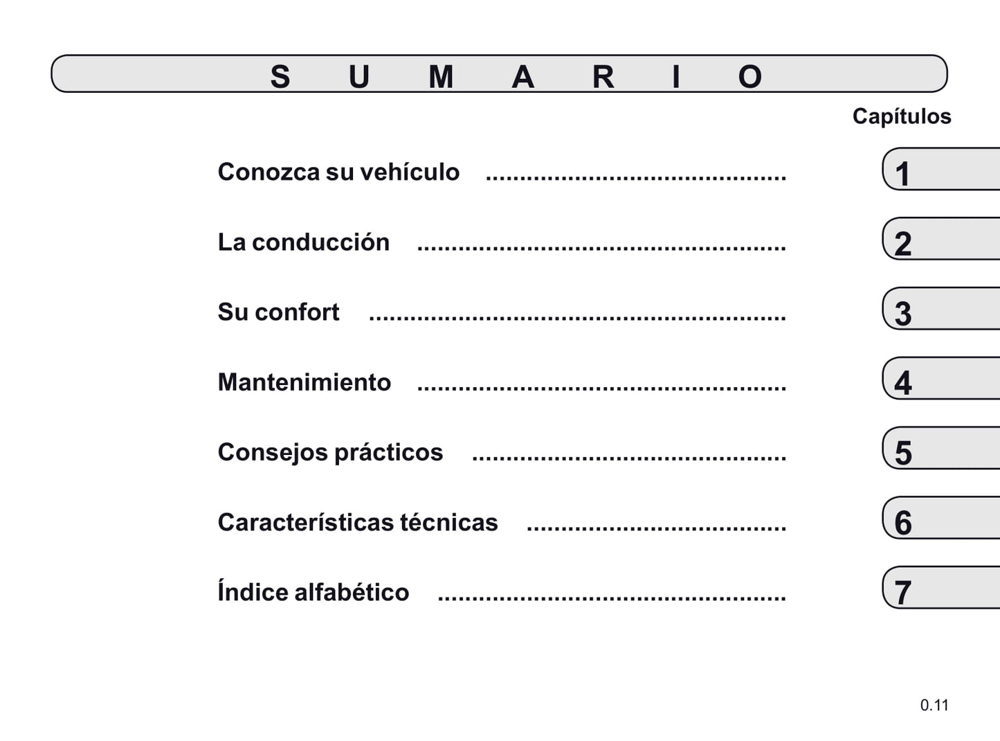 2020-2021 Renault Master Gebruikershandleiding | Spaans