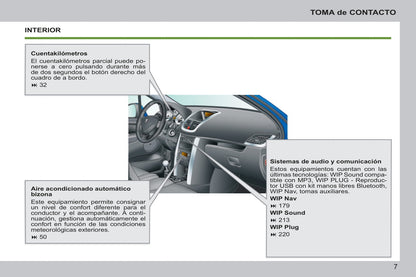 2011-2014 Peugeot 207/207 SW Bedienungsanleitung | Spanisch