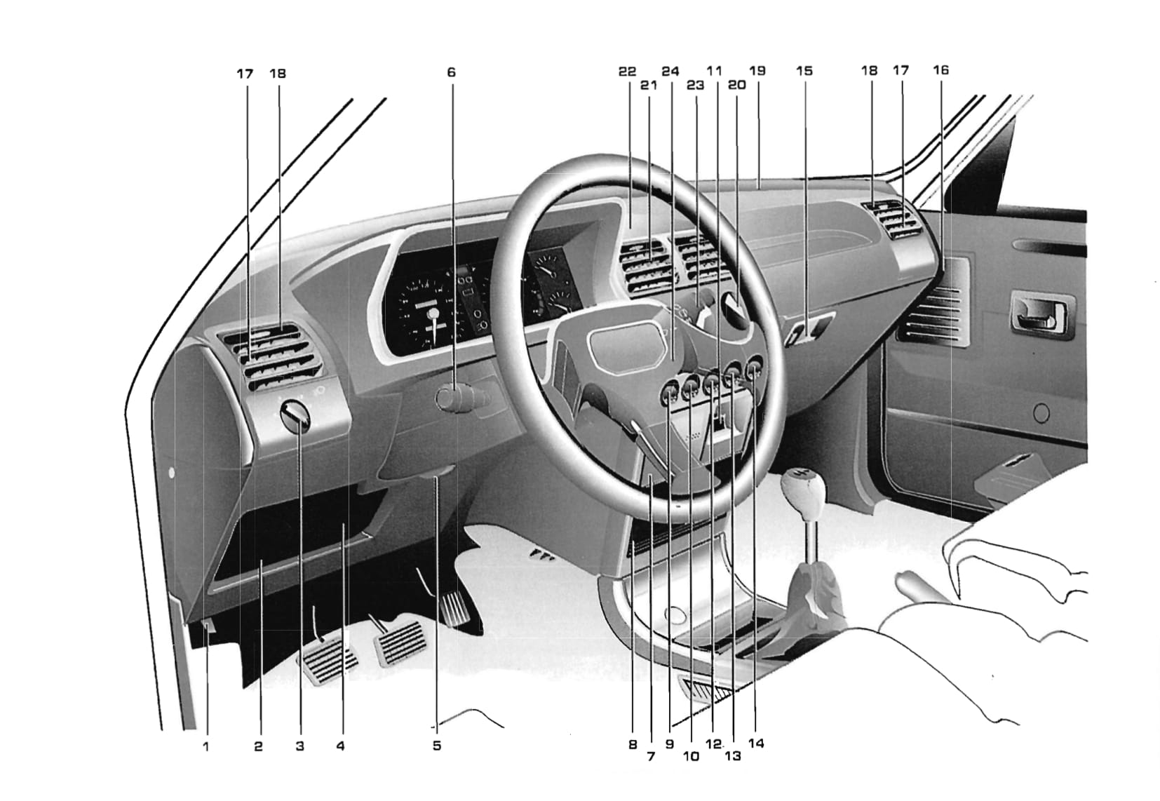 1995-1999 Peugeot 205 Gebruikershandleiding | Nederlands – Car Manuals