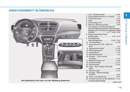 2014-2015 Hyundai i20 Gebruikershandleiding | Duits
