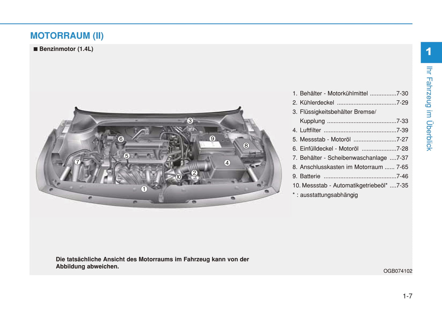 2014-2015 Hyundai i20 Gebruikershandleiding | Duits