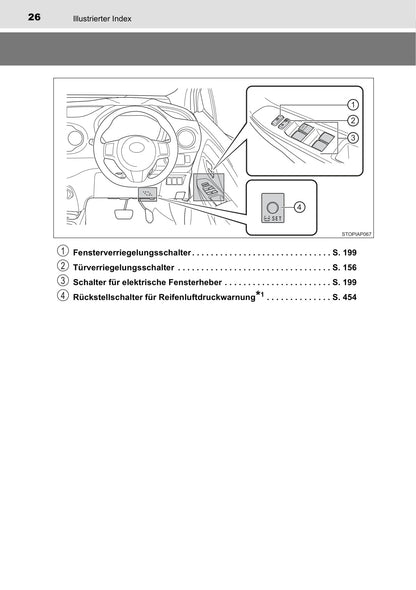 2017-2018 Toyota Yaris Hybrid Owner's Manual | German