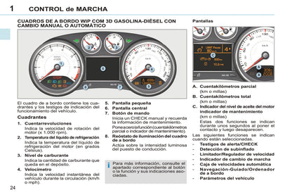 2011-2013 Peugeot 308 CC Manuel du propriétaire | Espagnol