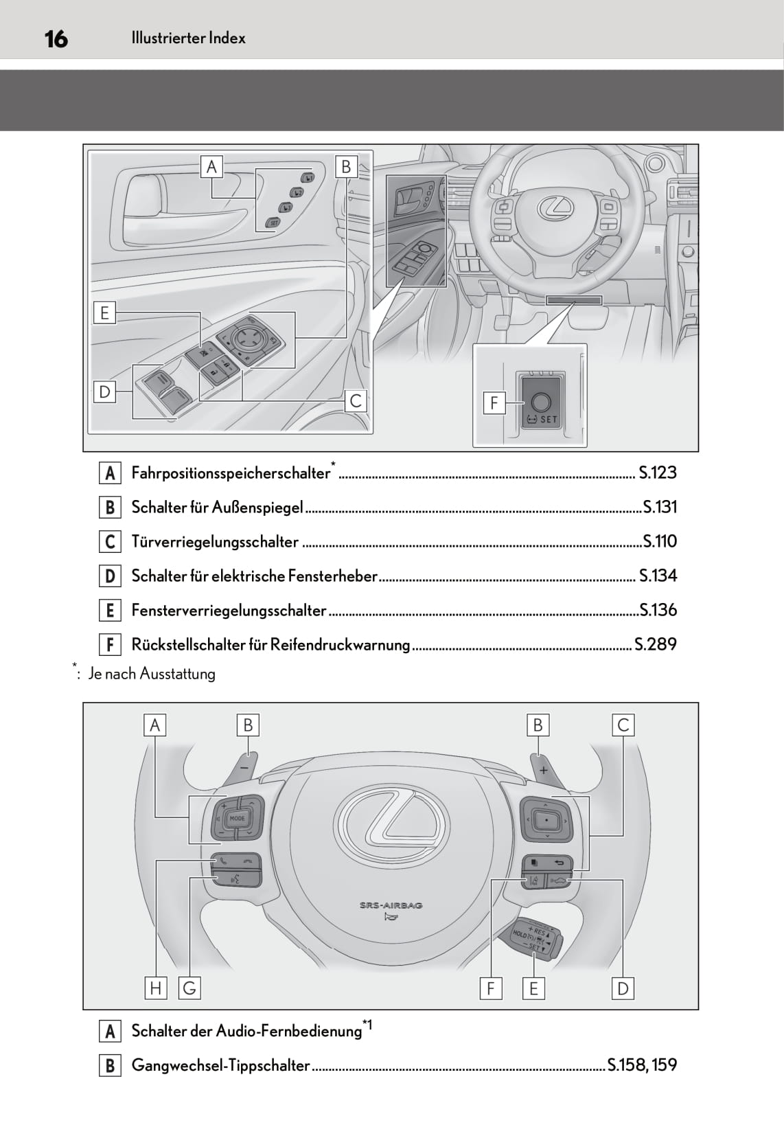 2019-2020 Lexus RC 300h Gebruikershandleiding | Duits