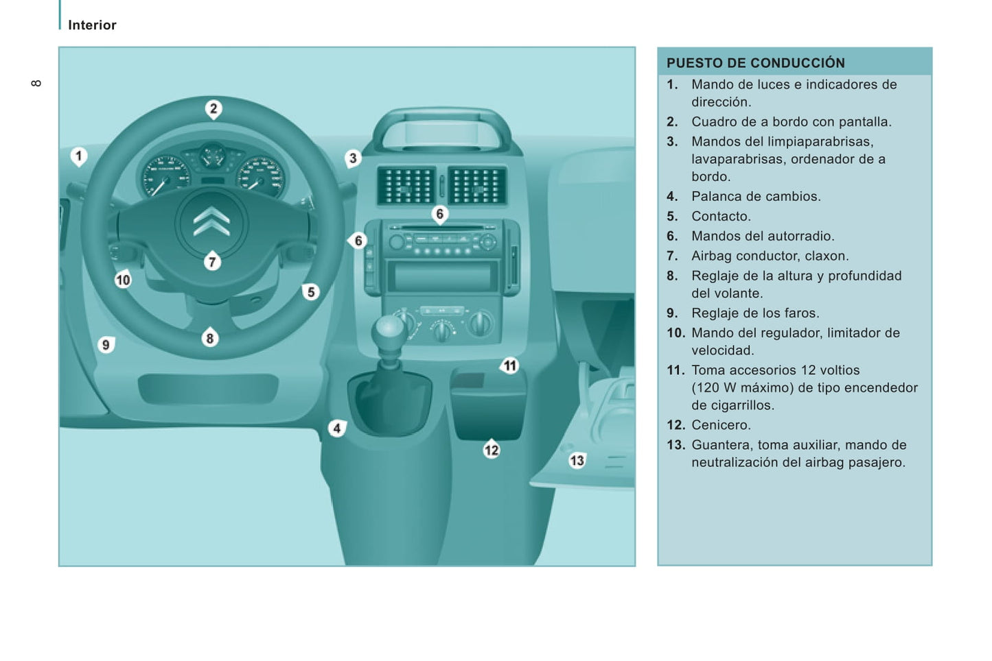 2011-2012 Citroën Jumpy Bedienungsanleitung | Spanisch
