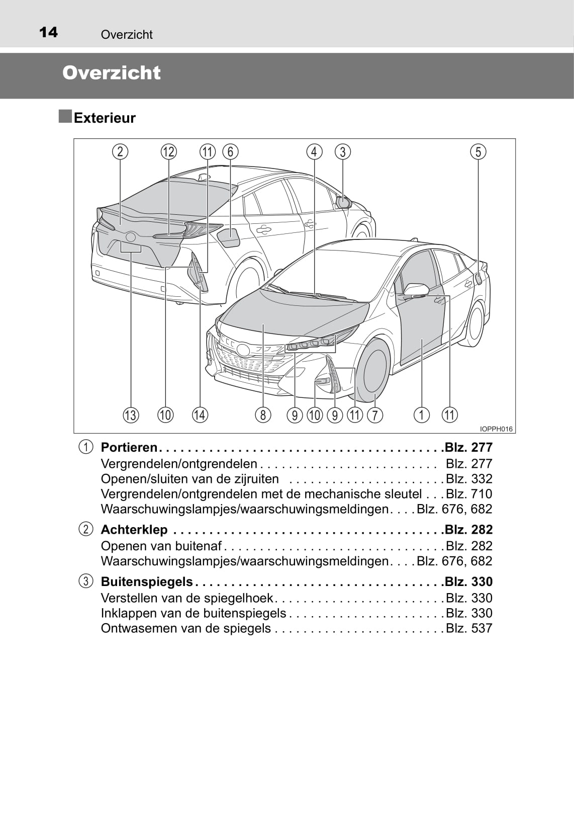 2018 Toyota Prius Plug-in Hybrid Gebruikershandleiding | Nederlands