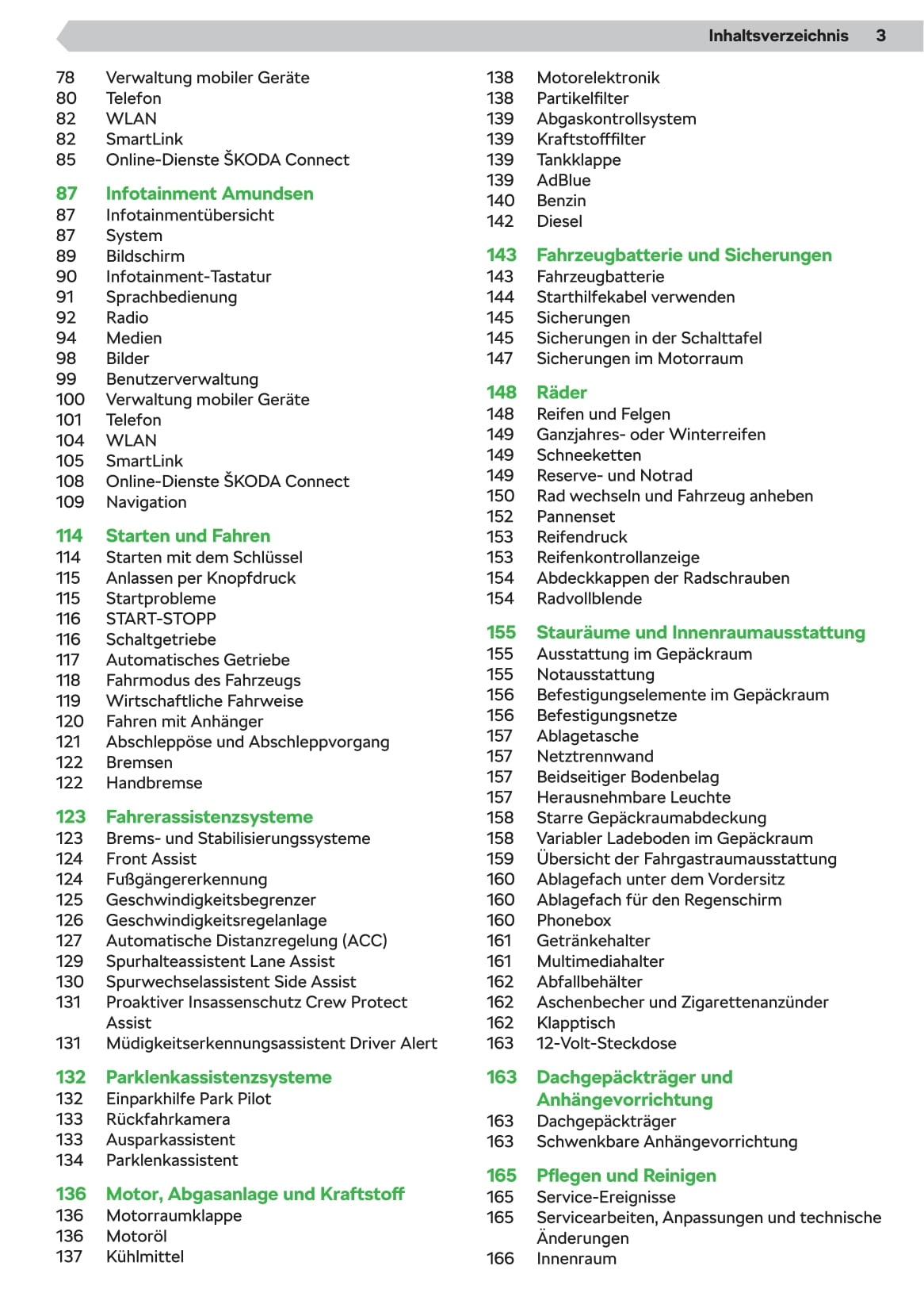 2019-2023 Skoda Kamiq Gebruikershandleiding | Duits