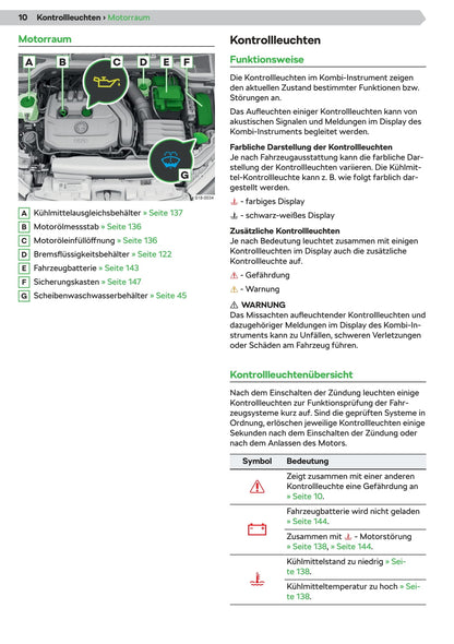2019-2020 Skoda Kamiq Gebruikershandleiding | Duits
