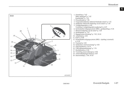 2016-2020 Mitsubishi Space Star Owner's Manual | Dutch