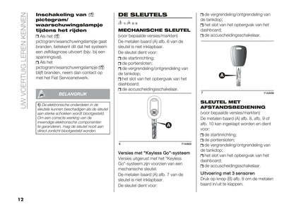 2021-2022 Fiat Ducato Owner's Manual | Dutch