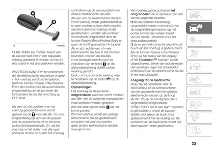 2021-2022 Fiat Ducato Owner's Manual | Dutch