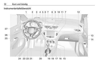 2018-2019 Opel Corsa Manuel du propriétaire | Allemand