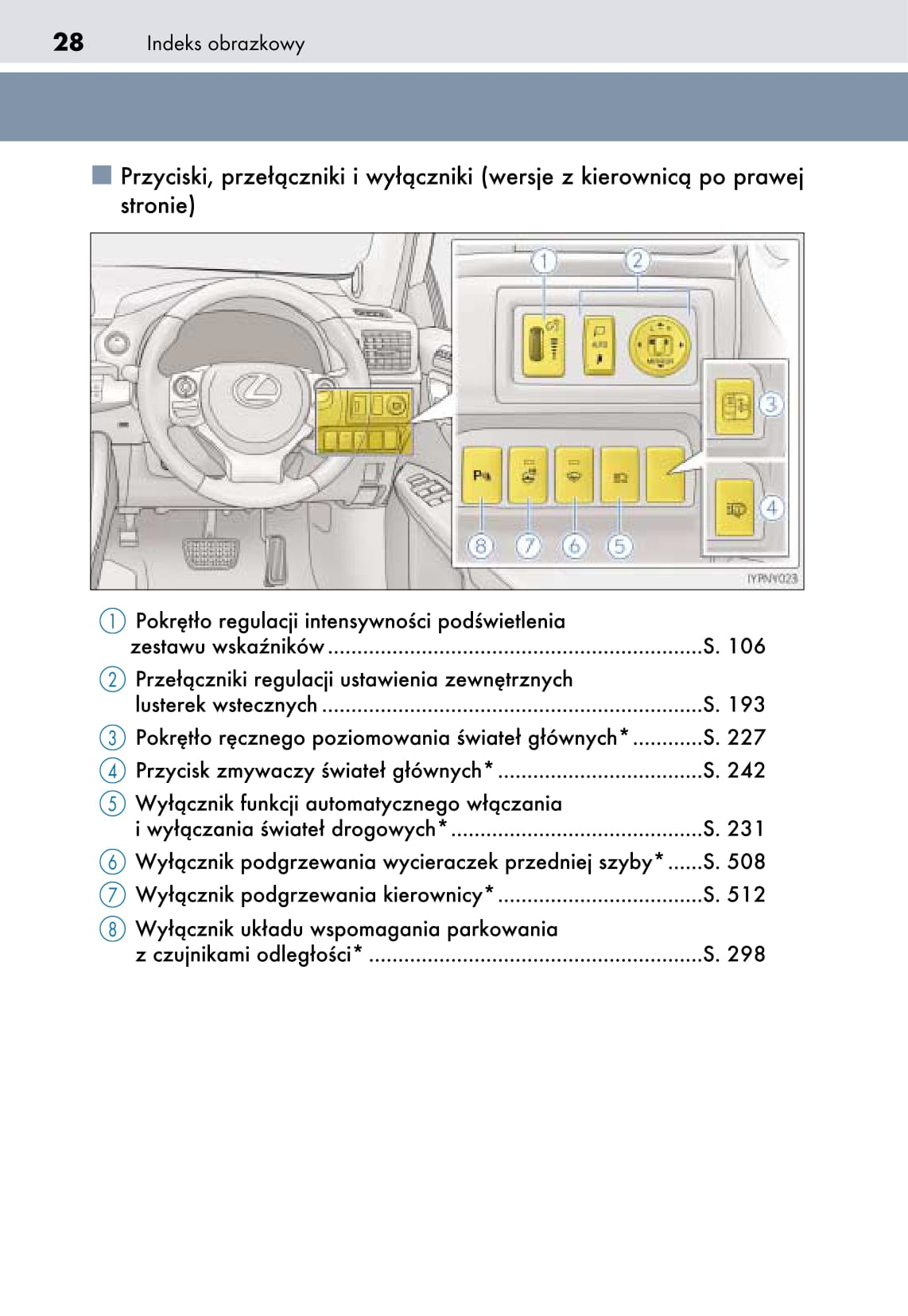 2018-2020 Lexus CT 200h Owner's Manual | Polish