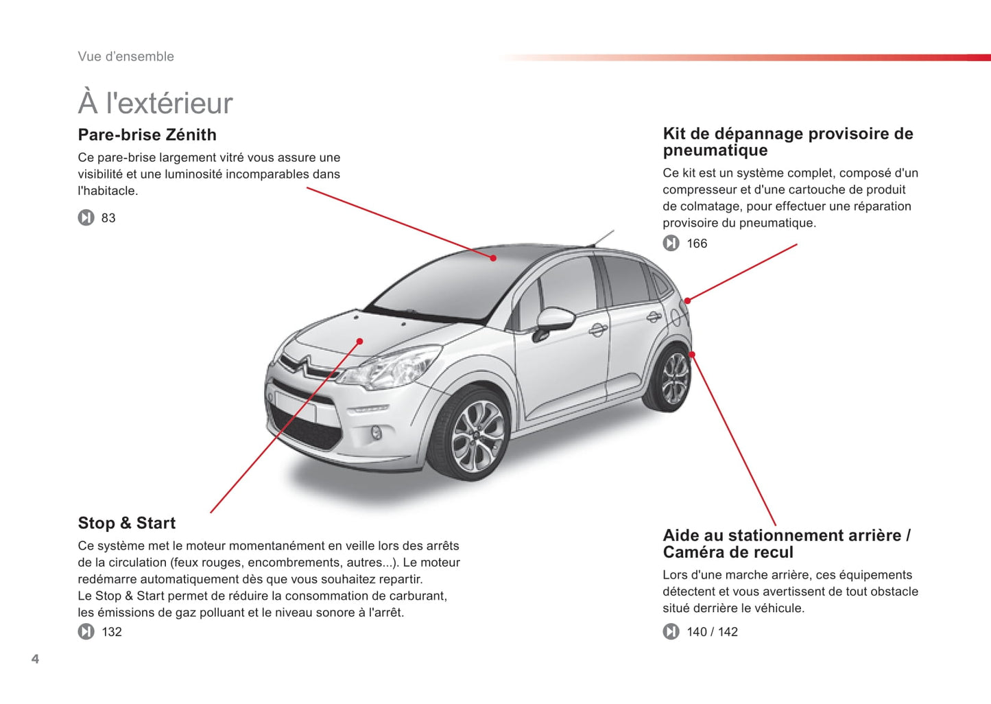 2015-2016 Citroën C3 Bedienungsanleitung | Französisch